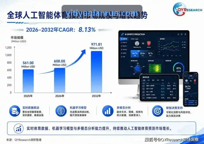 壹体育高速摄像与多视点几何校正