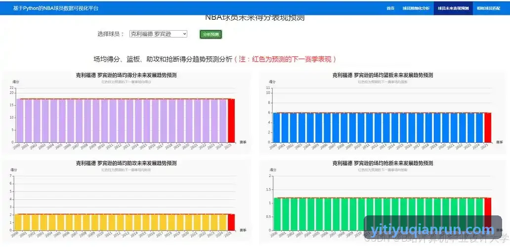 壹体育损伤预防与肩关节动力负荷